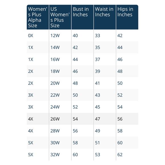 Yellow Floral Garden Jumpsuit Romper Overalls Style See Sizing Note Label 2XL - Picture 16 of 16